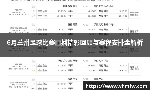 6月兰州足球比赛直播精彩回顾与赛程安排全解析