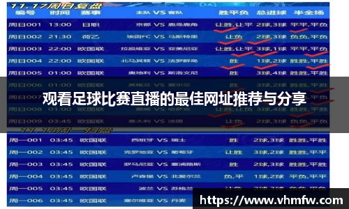 观看足球比赛直播的最佳网址推荐与分享
