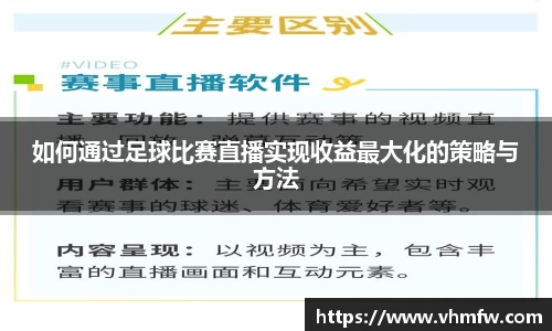 如何通过足球比赛直播实现收益最大化的策略与方法