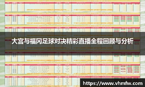 大宫与福冈足球对决精彩直播全程回顾与分析