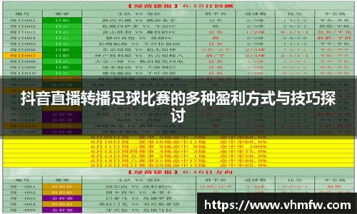 抖音直播转播足球比赛的多种盈利方式与技巧探讨