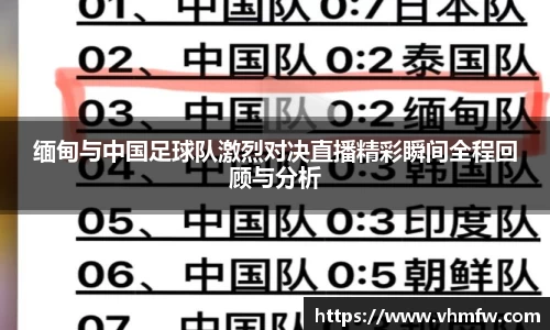 缅甸与中国足球队激烈对决直播精彩瞬间全程回顾与分析