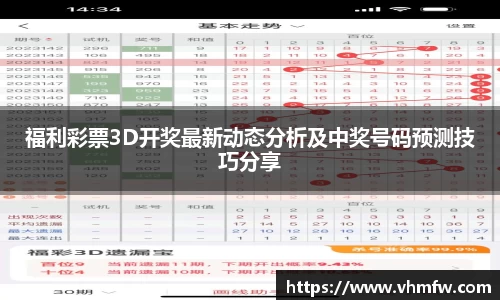 福利彩票3D开奖最新动态分析及中奖号码预测技巧分享