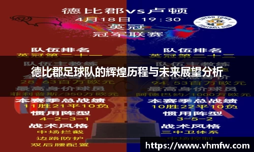德比郡足球队的辉煌历程与未来展望分析