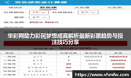 华彩网助力彩民梦想成真解析最新彩票趋势与投注技巧分享