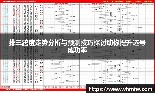排三跨度走势分析与预测技巧探讨助你提升选号成功率
