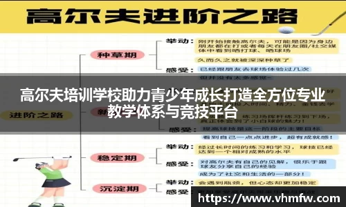 高尔夫培训学校助力青少年成长打造全方位专业教学体系与竞技平台